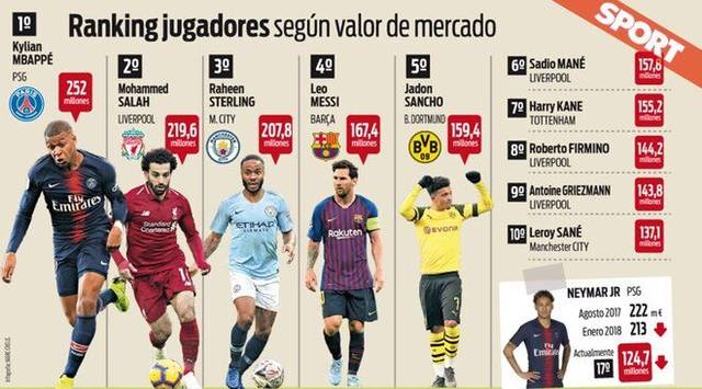 加纳乔个人 加纳乔个人